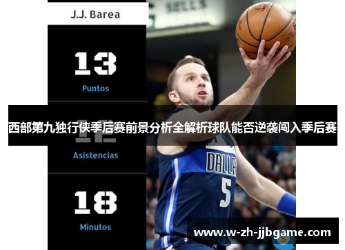 西部第九独行侠季后赛前景分析全解析球队能否逆袭闯入季后赛