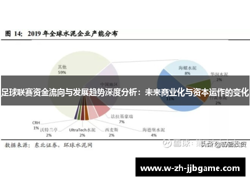 足球联赛资金流向与发展趋势深度分析：未来商业化与资本运作的变化