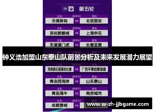 钟义浩加盟山东泰山队前景分析及未来发展潜力展望