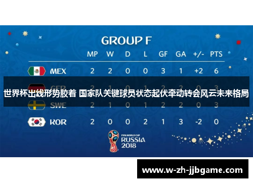 世界杯出线形势胶着 国家队关键球员状态起伏牵动转会风云未来格局