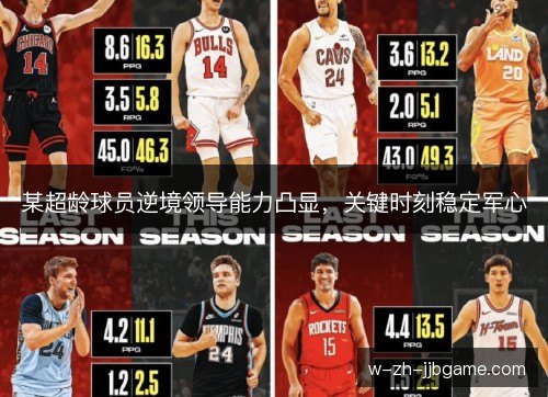 某超龄球员逆境领导能力凸显，关键时刻稳定军心